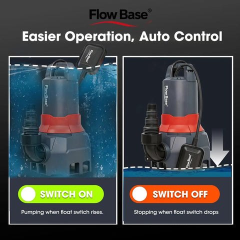 Heavy Duty Submersible Utility Sump Pump delivers knockout water flow with automatic float switch operation for easy control.