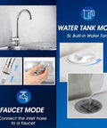 Portable Countertop Dishwasher Compact Mini Build Features Five Liter Water Tank And Swift Air Dry Cycle Slash The Soapy Scouring Hustle For Dorm Life Apartments And Weekend Rv Trips, showing water tank mode with 5L tank and faucet connection.