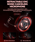 Retractable mic detail on Wireless Gaming Headset With 7.1 Surround Sound, 2.4Ghz USB Dongle And Bluetooth 5.4, RGB Lighting