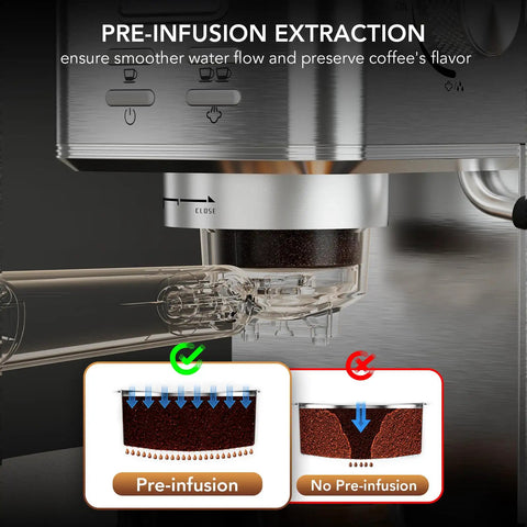 Premium Compact Espresso Maker With 20 Bar Italian Pump And Hella Smooth Milk Frother showcasing pre-infusion extraction feature.