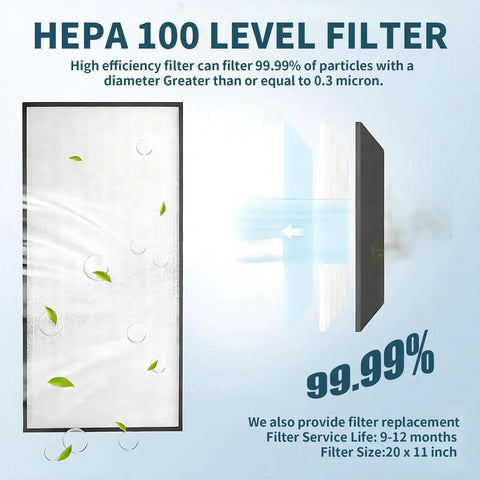 HEPA 100 level filter for Top Shelf Heavy Duty Aluminum Laminar Flow Hood With HEPA Filter No Fuss Airflow Cleanroom Workbench 20x11 inch.