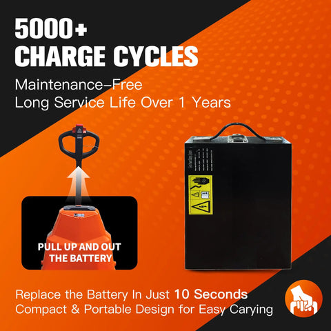 High Capacity 48V Lithium Pallet Jack Battery Compatible With Mboifea Electric Carts, showcasing battery and a pallet jack illustration.