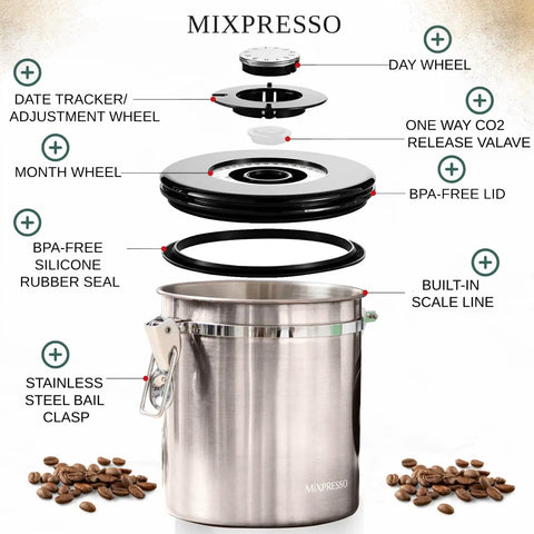 Diagram displaying the components of 16 Ounce Stainless Steel Coffee Canister With Scoop For Fresh Beans, Airtight Storage With One Way CO2 Valve And Date Tracker Lid, Keeps Beans Fresh As Day One And Flavor Packed.