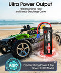 Beefy 6S 5200mAh 22.2V 60C LiPo Battery With EC5 Plug beside RC car on sandy beach illustrating power and performance