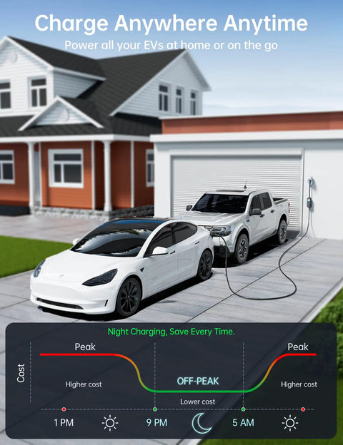 Heavy Duty Level 2 Electric Vehicle Charger With 32 Amp Power And A No Fuss Nema 14 50 Plug charging two EVs in driveway.