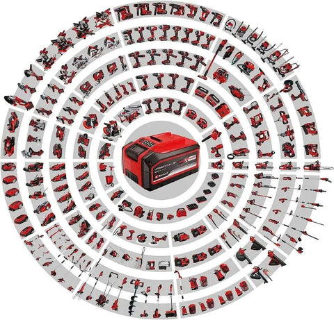 Heavy Duty Cordless Drill And Screwdriver 18 Volt Brushless Motor 50 Nm Built Tough, with various tools and batteries arranged in a circular layout.