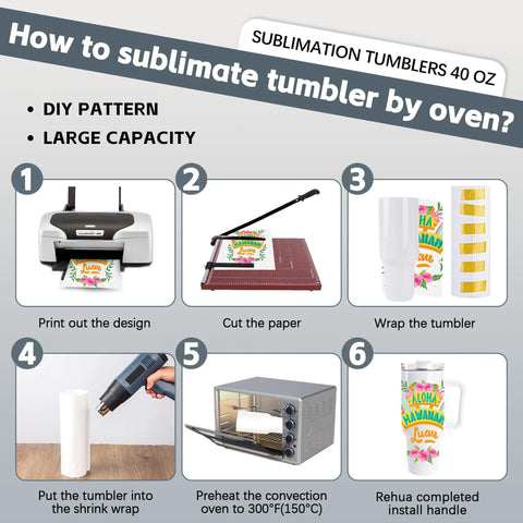 Step-by-step sublimation guide for 8 Pack 40 Oz Sublimation Tumblers With Handle Stainless Steel Blank Insulated Travel Mugs