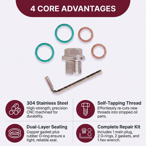 M14.1-1.5 Oversize Piggyback Oil Drain Plug Bolt Kit With Rethread Tool Plus Hex Wrench And O-Rings For Universal Automotive Trucks And SUVs Stainless Steel Self Tapping Design, stainless plug, washers, and wrench