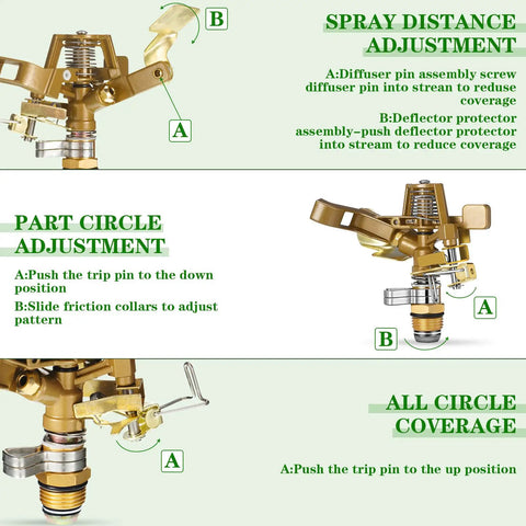 Four Piece 1/2 Inch Heavy Duty Brass Impact Sprinkler Set With Fully Adjustable 360 Degree Rotation instructions for spray distance and pattern adjustment.