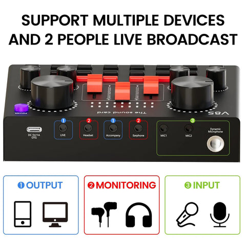Live sound card from Two-Mic Podcast Studio Bundle with Dual BM800 Cardioid Condenser Mics for live streaming and YouTube.