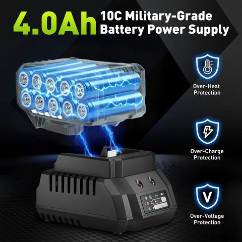 4.0Ah battery supply for Cordless Half Inch Impact Wrench With 1200 Nm High Torque, showing protections and charger base