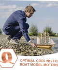 Water Cooling Ring For Brushed RC Yacht Motors Copper Cooling Jacket Kit in use by person with model boat on riverbank