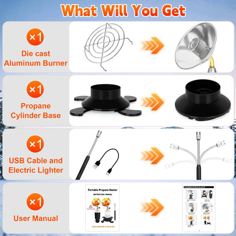 Product accessories for Portable Propane Heater For Camping And Outdoors, showing die-cast burner, base, USB lighter, and manual.