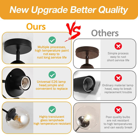 Comparison of Three Light Glass Globe Chandelier Matte Black Nordic Style Semi Flush Mount Ceiling Fixture against other models