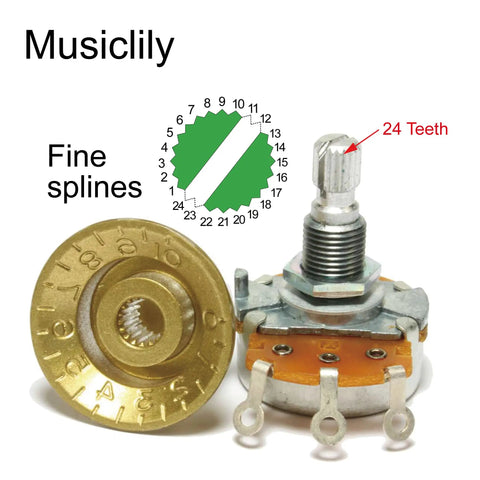 450G Brass Short Split Shaft Potentiometers Set Of 4 With B250K Value Ten Percent Linear Taper For Electric Guitars And Basses