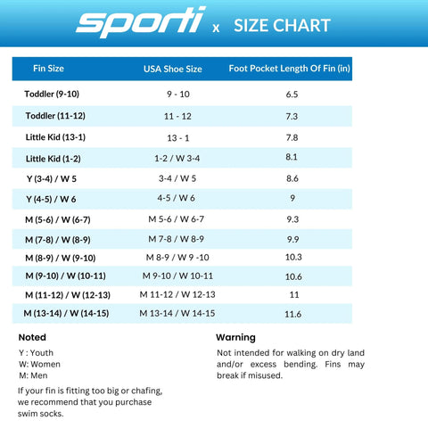 Size chart for Floating Long-Blade Swim Fins For Training, Adult And Kids Flippers For Pool And Snorkeling, Navy Blue, Size M 13-14 And W 14-15.