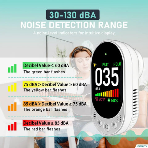 Plug In Wall Decibel Meter 30-130 dBA Sound Level Meter With Data Hold Max Min And Fast Slow Response 3 In 1 Noise Detector Temperature And Humidity For Classroom Home Library showing 30-130 dBA display