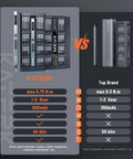 Comparison of Straight Up Dependable Cordless Electric Screwdriver Boasting Intuitive Torque Gauging And Bright Integrated Spotlight against a top brand.
