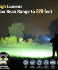 Person using Grab And Go EDC Flashlight With 365 Nanometer UV Light USB C Rechargeable Keychain Flashlight With Clip Tail Magnet 9 Modes Waterproof Ultra Bright Pocket Torch Two Pack in field.