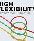 Flexible 14-Gauge Automotive Primary Wire Bundle 25 Ft Red Black Heavy Duty Pro Grade For Car Audio Trailer Vehicle Electrical Wiring