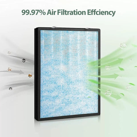 True High Efficiency Air Filter Replacement That Matches Original Performance At Half The Cost, showing airflow and filtration