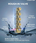 Premium 20 Inch Bathroom Shower System With Built In Bluetooth Speaker And 64 Color Led Mood Lights Brushed Gold rough-in valve with copper main body.