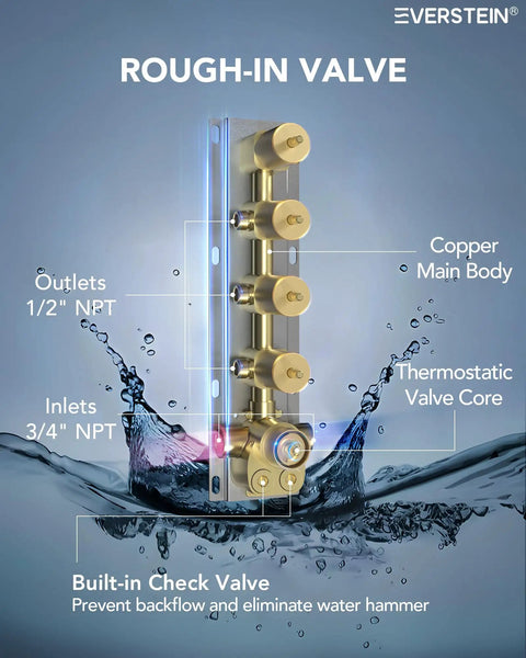 Premium 20 Inch Bathroom Shower System With Built In Bluetooth Speaker And 64 Color Led Mood Lights Brushed Gold rough-in valve with copper main body.