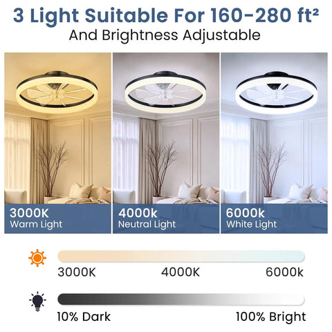 Slick 20 Inch Low Profile Ceiling Fan With Dimmable Led Light, Smart Remote And Phone App Control, Fast Fold Blades For Killer Airflow Indoors On Repeat showing 3000K, 4000K, 6000K light options.