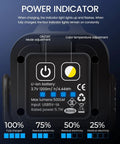 Back of Magnetic Rechargeable Work Light 500 Lumens LED Flood Light Ultra Portable Mini Lamp with power indicator