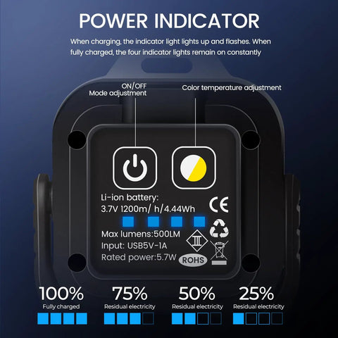Back of Magnetic Rechargeable Work Light 500 Lumens LED Flood Light Ultra Portable Mini Lamp with power indicator