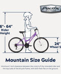 Diagram of Trail Ready Mountain Bike For Youth And Adults With 24 Inch Wheels, 18 Speed, showing rider height and wheel size.