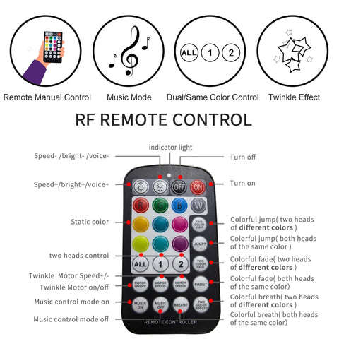 Remote control for Dual Color Twinkle Fiber Optic Star Headliner Kit For Cars, showing buttons and functions