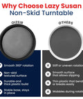 Comparison of Lazy Susan Turntables: Non-skid texture and stable base of 10 Inch Lazy Susan Turntable Set Of 4 Non Skid Cabinet Organizer versus others