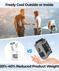 Couple wearing Portable Waist Clip Fan With LED Light, 10000mAh Rechargeable Battery Delivers Up To 40 Hours Of Breeze On Low