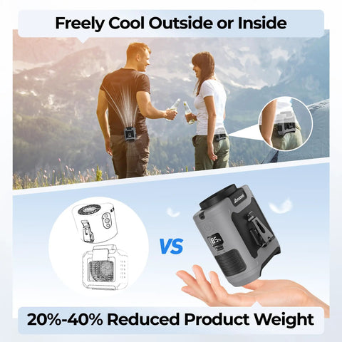 Couple wearing Portable Waist Clip Fan With LED Light, 10000mAh Rechargeable Battery Delivers Up To 40 Hours Of Breeze On Low