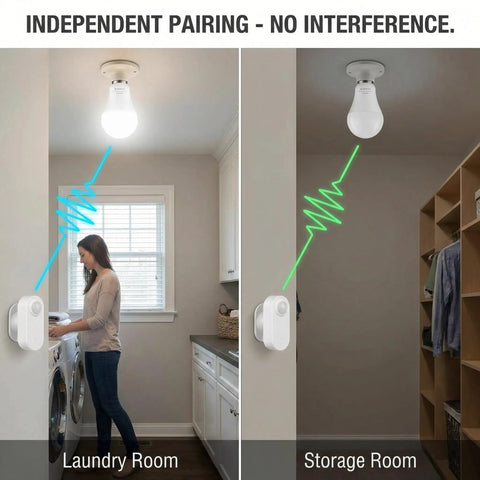 Two Pack Detached Motion Sensor Light Bulbs With External Sensor 3000K Soft Warm White 12W E26 LED 1200 Lumen Indoor Screw In Bulb For Closet Attic Laundry Room No Blind Spots, laundry room and storage room demo