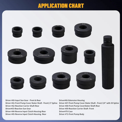 Thirteen-piece Pro Transmission Bushing Driver Kit For GM 700R4 4L60 4L60E 4L65E Transmissions with knurled handle and labeled parts