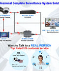 Professional surveillance solution diagram with 18.5 Inch 4K Security Monitor With SSAA For Ultra Sharp Surveillance HDMI Scaled 4K