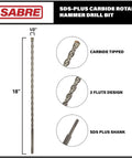 Sabre Tools SDS-Plus rotary hammer drill bit, 1/2 in diameter x 18 in length, carbide tipped