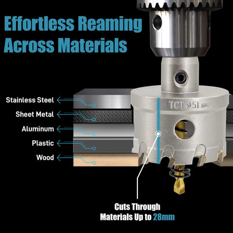 20-Piece TCT Hole Saw Kit With Carbide Bits, 1/2 Inch To 2-1/4 Inch Sizes effortlessly reams through materials like stainless steel.