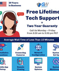 GN Security free lifetime tech support flyer with woman in headset, multilingual support, and service details.