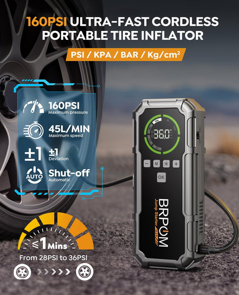 160 PSI ultra-fast cordless portable tire inflator next to car wheel on pavement