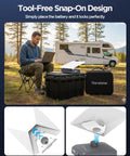 Man using Beast Of A Do It All 288Wh LiFePO4 Battery Pack Power Station With Case For Starlink, RV, in outdoor camping setup