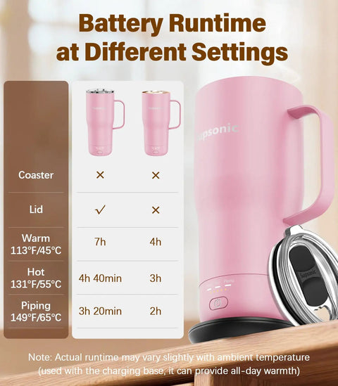Self Heating Coffee Mug 20oz Electric Temp Control Warmer keeps your brew hot with battery runtime at different settings.