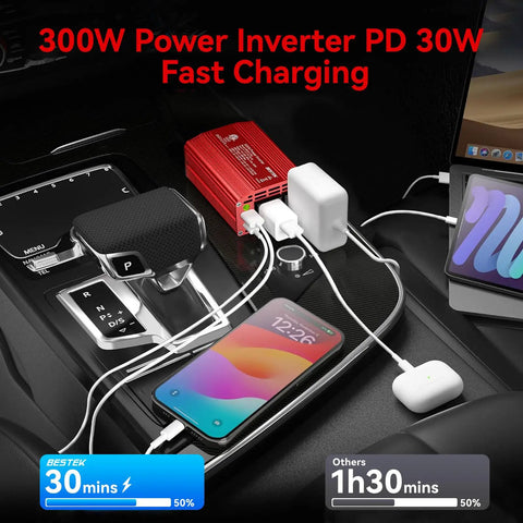 Heavy Duty 300W Car Power Inverter With Dual AC Outlets And Lightning Fast USB C PD 30W Plus Quick Charge USB A 18W Built For Tesla Model Y, with charging devices.