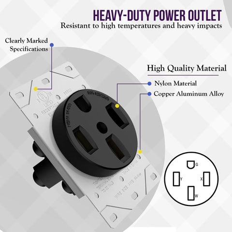 Diagram of Heavy Duty 50 Amp 250V NEMA 14-50R Receptacle Outlet for RVs, EVs, Welders, Ovens 3-Pole 4-Wire Copper, Black.