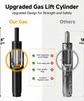 Comparison of Beefy Heavy Duty Gas Lift Cylinder Replacement 1000 Lb Capacity with 19.5 inch height to standard 18 inch cylinder
