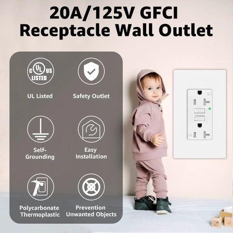 Top Shelf 20 Pack Of 20 Amp Gfci Outlets Featuring Built Tough Weather Resistant Housings And Quick Self Test Triggers For No Drama Outdoor Ground Fault Protection With Wallplates And Screws Included, showing 20A GFCI outlet and child.