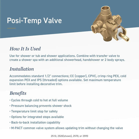 Posi Temp Brass Pressure Balancing Shower Valve With One Half Inch Crimp Ring PEX Connection Replacement Valve For Modern Bathrooms No Nonsense MPACT Compatible Easy Style Updates, shown with installation and benefits guide.