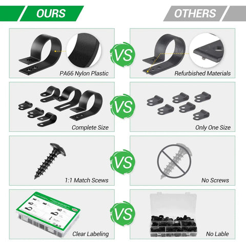 Comparison of PA66 nylon Cable Clips For Cable Management Cord Organizer Kit All In One 6 Sizes with screws, clear labeling vs others